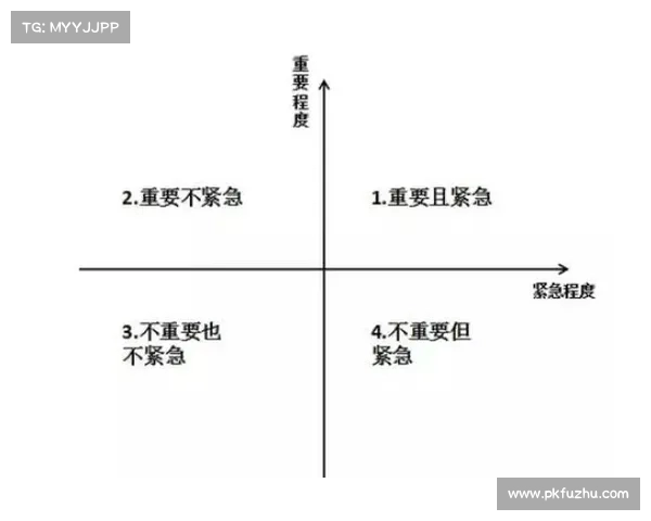 临场战术运用与调整:提升团队反应速度与决策效率的关键策略分析 临场战术运用与调整:提升团队反应速度与决策效率的关键策略分析